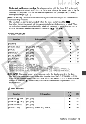 Page 75
Additional Information • 75
•Playing back a widescreen recording: TV sets compatible with the Video ID-1 system will 
automatically switch to wide (1 6:9) mode. Otherwise, change the aspect ratio of the TV 
manually. To play back on a TV with normal  aspect ratio (4:3) change the [TV TYPE] 
setting accordingly ( 77).
[WIND SCREEN]:  The camcorder automati cally reduces the background sound of wind 
when recording outdoors.
• The wind screen cannot be turned off  when the mode switch is set to  .
• Some...