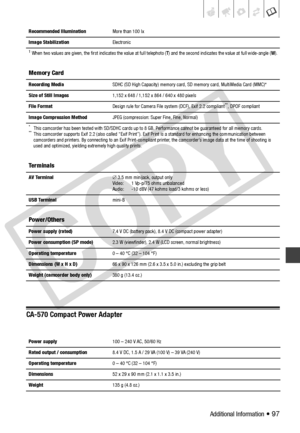 Page 97
Additional Information • 97
CA-570 Compact Power Adapter
Recommended Illumination More than 100 lx
Image Stabilization   Electronic
1 When two values are given, the first indicates the value at full telephoto ( T) and the second indicates the value at full wide-angle ( W).
Memory Card
Recording Media   SDHC (SD High Capacity) memory card,  SD memory card, MultiMedia Card (MMC)*
Size of Still Images   1,152 x 648 / 1,152 x 864 / 640 x 480 pixels
File Format   Design rule for Camera File system (DCF),...