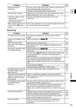 Page 123
123
Trouble?
E
Recording
The disc cannot be 
recognized.The disc is dirty. Clean the disc with a soft lens-cleaning cloth. 
If the problem persists replace the disc. –
The disc is not correctly loaded. Check the disc.
The camcorder vibrates. Depending on the condition of the disc, the camcorder might  vibrate occasionally. This is not a malfunction. –
• The disc’s rotation can be  faintly heard.
• Occasionally the operation  sound can be heard. The disc is activated from time to time. This is not a...