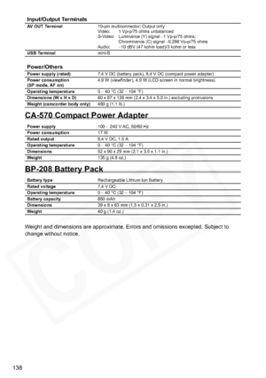 Page 138
138
CA-570 Compact Power Adapter
BP-208 Battery Pack
Weight and dimensions are approximate. Errors and omissions excepted. Subject to 
change without notice.Input/Output Terminals
AV OUT Terminal
10-pin multiconnector; Output only
Video: 1 Vp-p/75 ohms unbalanced
S-Video: Luminance (Y) signal –1 Vp-p/75 ohms; 
Chrominance (C) signal –0.286 Vp-p/75 ohms
Audio: –10 dBV (47 kohm load)/3 kohm or less
USB Terminal mini-B
Power/OthersPower supply (rated)7.4 V DC (battery pack), 8.4 V DC (compact power...