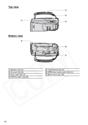 Page 16
16
Speaker ( 43)  Tripod socket ( 34)
Grip belt ( 24) OPEN (disc cover) switch ( 31)
Zoom lever ( 37) Strap mount ( 136)
PHOTO button ( 35)
Top view
Bottom view  