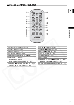 Page 17
17
Introduction
E
Wireless Controller WL-D86
START/STOP button ( 33) PLAY   button ( 39)
FUNC. button ( 60) PAUSE   button ( 39)
MENU button ( 79) STOP   button ( 39)
PLAYLIST button ( 85) PHOTO button ( 35)
Navigation buttons (  / / /  ) Zoom buttons ( 37)
PREV./NEXT buttons: 
Scene skip ( 40)/
Index screen page up/down ( 39)SET button
Forward SEARCH   button ( 40) / 
Forward SLOW   button ( 40)
Reverse   SEARCH button ( 40) / 
Reverse  SLOW button ( 40) DISP. (on-screen display) button ( 45)  