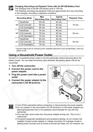 Page 22
22
Charging, Recording and Playback Times with the  BP-208 Battery Pack
The charging time of the BP-208 battery pack is 155 min. 
The following recording and playback times are approximate and vary according 
to the charging, recording or playback conditions.
* Approximate times for recording with repeated operations such as start/stop, zooming,  power on/off.
Using a Household Power Outlet
Connect to a household power outlet to use the camcorder without worrying about the 
battery power. You can keep...
