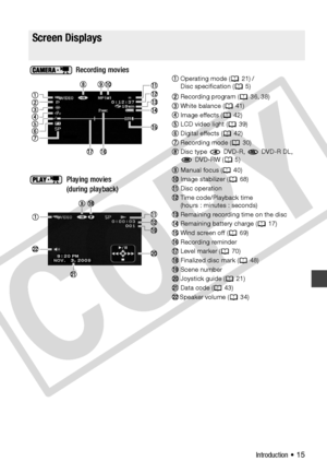 Page 15
Introduction • 15
Screen Displays
 Recording movies
Playing movies 
(during playback)Operating mode ( 21) /
Disc specification ( 5)
Recording program ( 36, 38)
White balance ( 41)
Image effects ( 42)
LCD video light ( 39)
Digital effects ( 42)
Recording mode ( 30)
Disc type   DVD-R,   DVD-R DL,   DVD-RW ( 5)
Manual focus ( 40)
Image stabilizer ( 68)
Disc operation
Time code/Playback time 
(hours : minutes : seconds)
Remaining recording time on the disc
Remaining battery charge ( 17)
Wind screen off (...