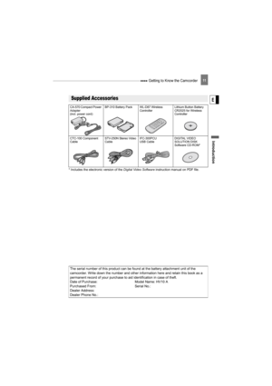 Page 11 Getting to Know the Camcorder11
Introd ucti on
E
Getting to Know the Camcorder
* Includes the electronic version of the  Digital Video Software instruction manual on PDF file.
Supplied Accessories
CA-570 Compact Power 
Adapter 
(incl. power cord) BP-310 Battery Pack WL-D87 Wireless 
ControllerLithium Button Battery 
CR2025 for Wireless 
Controller
CTC-100 Component 
Cable STV-250N Stereo Video 
Cable IFC-300PCU 
USB CableDIGITAL VIDEO 
SOLUTION DISK 
Software CD-ROM*
The serial number of this product...