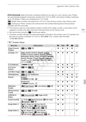 Page 145Appendix: Menu Options Lists
145
[Photo Numbering]: Select the photo numbering method to be used on a new memory card. Photos 
are automatically assigned consecutive numbers from 0101 to 9900, and stored in folders containing 
up to 100 photos. Folders are numbered from 101 to 998.
[ a Reset]: Photo numbers will restart from 101-0101 every time you insert a new memory card.
[ b Continuous]: Photo numbers will continue from  the number following that of the last photo 
recorded with the camcorder.
• If...