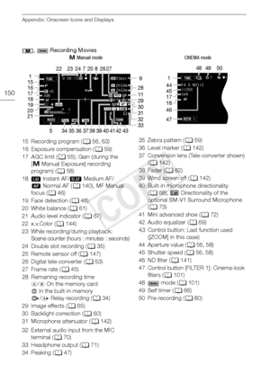 Page 150Appendix: Onscreen Icons and Displays
150
,  Recording Movies
y Manual mode CINEMA mode
1 22 23 724 25 8
15
16
17
18
19
20
21
5 9
28
11
30 29
31
32
33
26 27
36 373534 3938 434240 41
1 49
48 50
45 44
17
18
47 46
15 Recording program ( 056, 63)
16 Exposure compensation ( 059)
17 AGC limit ( 055); Gain (during the 
[ y Manual Exposure] recording 
program) ( 058)
18 Instant AF/  Medium AF/
NNormal AF ( 0140), MF Manual 
focus ( 046)
19 Face detection ( 048)
20 White balance ( 061)
21 Audio level indicator (...