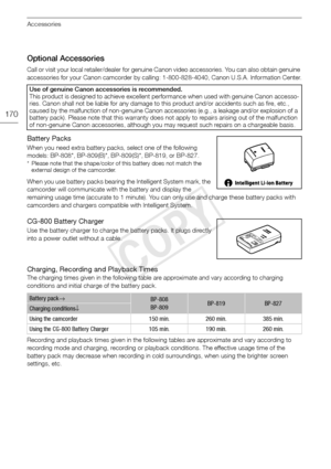 Page 170Accessories
170
Optional Accessories
Call or visit your local retailer/dealer for genuine Canon video accessories. You can also obtain genuine 
accessories for your Canon camcorder by calling: 1-800-828-4040, Canon U.S.A. Information Center.
Battery Packs
When you need extra battery packs, select one of the following 
models: BP-808*, BP-809(B)*, BP-809(S)*, BP-819, or BP-827.
* Please note that the shape/color of this battery does not match the 
external design of the camcorder.
When you use battery...