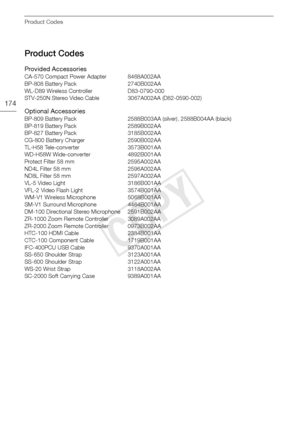 Page 174Product Codes
174
Product Codes
Provided Accessories
CA-570 Compact Power Adapter  8468A002AA
BP-808 Battery Pack 2740B002AA
WL-D89 Wireless Controller D83-0790-000
STV-250N Stereo Video Cable 3067A002AA (D82-0590-002)
Optional Accessories
BP-809 Battery Pack2588B003AA (silver), 2588B004AA (black)
BP-819 Battery Pack 2589B002AA
BP-827 Battery Pack 3185B002AA
CG-800 Battery Charger 2590B002AA
TL-H58 Tele-converter  3573B001AA
WD-H58W Wide-converter 4892B001AA
Protect Filter 58 mm 2595A002AA
ND4L Filter 58...