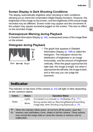 Page 45Indicator
45
Screen Display in Dark Shooting ConditionsThe display automatically brightens when shooting in dark conditions, 
allowing you to check the composition (Night Display function). However, the 
brightness of the image on the screen, and the brightness of the actual image 
recorded may be different. Screen noise may appear and the movement of 
the subject may appear somewhat jagged on the screen. This has no effect 
on the recorded image.
Overexposure Warning during Playback
In Detailed...