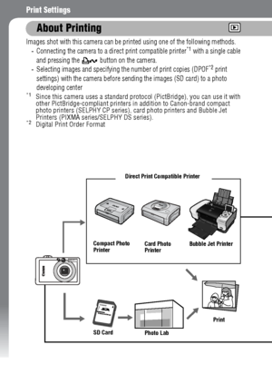 Page 124122
Print Settings
Images shot with this camera can be printed using one of the following methods.-Connecting the camera to a direct print compatible printer*1 with a single cable 
and pressing the   button on the camera.
-Selecting images and specifying the number of print copies (DPOF*2 print 
settings) with the camera before sending the images (SD card) to a photo 
developing center
*1Since this camera uses a standard protocol (PictBridge), you can use it with 
other PictBridge-compliant printers in...