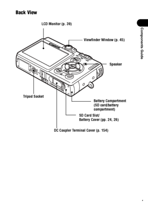 Page 1917
Components Guide
Back View 
 
LCD Monitor (p. 39)
Tripod Socket
SD Card Slot/
Battery Cover (pp. 24, 26)
Battery Compartment
(SD card/battery 
compartment)
Speaker
Viewfinder Window (p. 45)
DC Coupler Terminal Cover (p. 154)
 