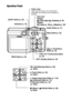 Page 2018Operation Panel 
ON/OFF Button (p. 36)
Shutter Button (p. 47)
 (Light Metering) Button (p. 90)/ Button
 (Flash) Button (p. 64)/
 Button 
 (Single Image Erase) Button (p. 119)/ (Continuous) Button (p. 73)/ (Self-timer) Button (p. 76)/
 Button
Mode Switch (p. 38)
 (Macro) /   (Infinity) Button (p. 68)/
 Button
FUNC./SET (Function/Set) Button 
(p. 49)
MENU Button (p. 50)
Indicators (p. 19)
 (Print/Share) 
Button (p. 20)
Power LampLights when the power is on or transmission 
preparations are complete when...