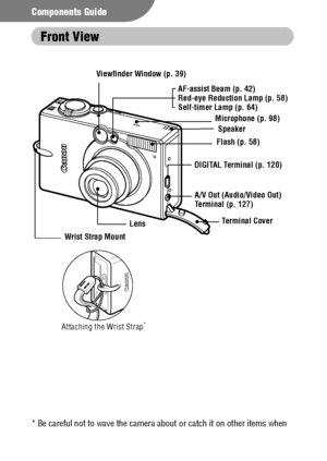 Page 1614
Components Guide
Front View 
* Be careful not to wave the camera about or catch it on other items when 
dangling it from the wrist strap.
AF-assist Beam (p. 42)
Red-eye Reduction Lamp (p. 58)
Self-timer Lamp (p. 64)
Flash (p. 58)
Lens
Microphone (p. 98)
Wrist Strap Mount
Attaching the Wrist Strap
*
Speaker
Viewfinder Window (p. 39)
Terminal Cover DIGITAL Terminal (p. 120)
A/V Out (Audio/Video Out) 
Terminal (p. 127)
 