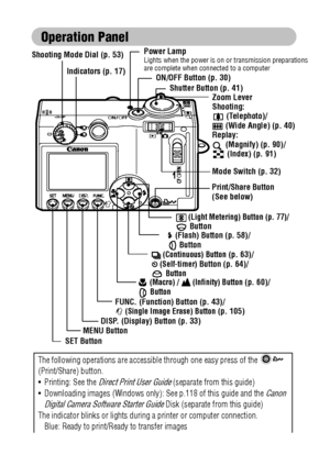 Page 1816
 
Operation Panel 
Power LampLights when the power is on or transmission preparations 
are complete when connected to a computer
Shutter Button (p. 41)
 (Light Metering) Button (p. 77)/ Button (Flash) Button (p. 58)/
 Button 
 (Continuous) Button (p. 63)/ (Self-timer) Button (p. 64)/
 Button
Shooting Mode Dial (p. 53)
 (Macro) /   (Infinity) Button (p. 60)/
 Button
SET Button MENU Button 
Indicators (p. 17)ON/OFF Button (p. 30)
Zoom Lever
Shooting: 
 (Telephoto)/
 (Wide Angle) (p. 40)
Replay:...