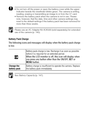 Page 2422
 Do not turn off the power or open the battery cover while the upper 
indicator beside the viewfinder blinks green. The camera is writing, 
reading, erasing or transmitting an image to or from the CF card.
 Remove the battery pack when the camera is not in use. Please 
note, however, that the date, time and other camera settings may 
reset to the default settings if the battery pack has been removed for 
more than three weeks.
Please use an AC Adapter Kit ACK500 (sold separately) for extended 
use...