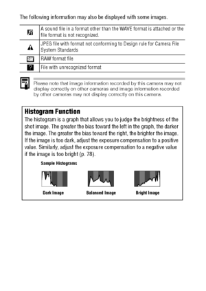 Page 4038
The following information may also be displayed with some images.
Please note that image information recorded by this camera may not 
display correctly on other cameras and image information recorded 
by other cameras may not display correctly on this camera.
A sound file in a format other than the WAVE format is attached or the 
file format is not recognized.
JPEG file with format not conforming to Design rule for Camera File 
System Standards
RAW format file
File with unrecognized format
Histogram...