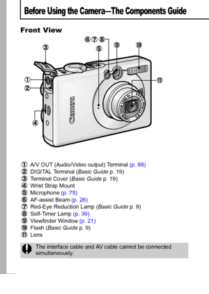 Page 1412
Before Using the Camera—The Components Guide
Front View
A/V OUT (Audio/Video output) Terminal (p. 88)
DIGITAL Terminal (Basic Guide p. 19)
Terminal Cover (Basic Guide p. 19)
Wrist Strap Mount 
Microphone (p. 75)
AF-assist Beam (p. 28)
Red-Eye Reduction Lamp (Basic Guide p. 9)
Self-Timer Lamp (p. 39)
Viewfinder Window (p. 21)
Flash (Basic Guide p. 9)
Lens
The interface cable and AV cable cannot be connected 
simultaneously.
 