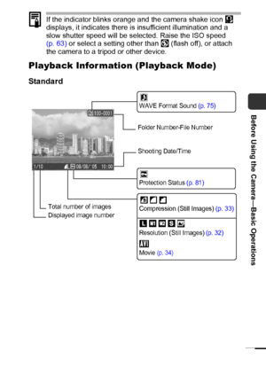 Page 2119
Before Using the Camera—Basic Operations
If the indicator blinks orange and the camera shake icon   
displays, it indicates there is insufficient illumination and a 
slow shutter speed will be selected. Raise the ISO speed 
(p. 63) or select a setting other than   (flash off), or attach 
the camera to a tripod or other device.
Playback Information (Playback Mode)
Standard
Protection Status (p. 81) WAVE Format Sound (p. 75)
Folder Number-File Number
Shooting Date/Time
Displayed image number Total...