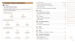 Page 55
Before Use
Basic Guide
Advanced Guide
Camera Basics
Auto mode / Hybrid 
Auto mode
Other Shooting 
Modes
P Mode
Playback Mode
Wi-Fi Functions
Setting Menu
Accessories
Appendix
Index
Common Camera Operations
 4 Shoot
zzUse camera-determined settings  
(Auto mode, Hybrid Auto mode) .....................................................26, 28
zzSee several effects applied to each shot, using camera-determined 
settings (Creative Shot Mode) ............................................................. 44...