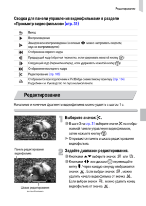 Page 105Редактирование
105
Сводка для панели управления видеофильмами в разделе 
«Просмотр видеофильмов» (стр. 31)
Начальные и конечные фрагменты видеофильмов можно удалять с шагом 1 с.
Выберите значок *.
∆В шаге 3 на стр. 31 выберите значок * на отобра-
жаемой панели управления видеофильмом, 
затем нажмите кнопку m.
 Открываются панель и шкала редактирования 
видеофильма.
Задайте диапазон редактирования.
∆Кнопками op выберите значок   или  .
∆Кнопками qr или диском – перемещайте 
метку  . Через каждую секунду...