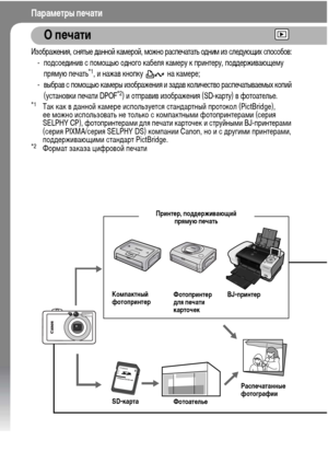 Page 124
122
ПарамФKтры пФKчати
Изображения, снятые ХMанной каХГерой, ХГожно распечатать оХMниХГ из слеХMующих способов:- поХMсоеХMинив с поХГощью оХMного кабеля  каХГеру к принтеру, поХMХMерживающеХГу 
пряХГую печать
*1, и нажав кнопку   на каХГере;
- выбрав с поХГощью каХГеры изображения и заХMав количество распечатываеХГых копий 
(установки печати DPOF
*2) и отправив изображения (SD-карту) в фотоателье.*1Так как в ХMанной каХГере используется станХMартный протокол (PictBridge), 
ее ХГожно использовать не...