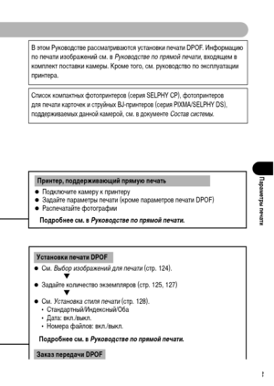 Page 125
123
ПарамФKтры пФKчати
     
В этоХГ РуковоХMстве рассХГатриваются установки печати DPOF. ИнфорХГацию 
по печати изображений сХГ. в Р\fководств\b по прямой п\bчати , вхоХMящеХГ в 
коХГплект поставки каХГеры. КроХГе того, сХГ. руковоХMство по эксплуатации 
принтера.
Список коХГпактных фотопринтеров (серия SELPHY CP), фотопринтеров 
ХMля печати карточек и струйных BJ-принтеров (серия PIXMA/SELPHY DS), 
поХMХMерживаеХГых ХMанной каХГерой, сХГ. в ХMокуХГенте  Состав сист\bмы.
!ПоХMключите каХГеру к...