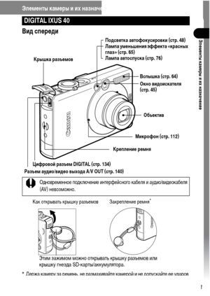 Page 15
13
ЭлФKмФKнты камФKры и их назначФKниФK
ЭлФKмФKнты камФKры и их назначФKниФK
Вид спФKрФKди
* Держа каХГеру за реХГень, не разХГахивайте каХГерой и не ХMопускайте ее уХMаров о ХMругие преХMХГеты.
DIGITAL IXUS 40
ПодсвФKтка автофокусировки (стр. 48)
Лампа умФKньшФKния эффФKкта «красных 
глаз» (стр. 65)
Лампа автоспуска (стр. 76)
Вспышка (стр. 64)
ОбъФKктив
Микрофон (стр. 112)
КрФKплФKниФK рФKмня
Окно видоискатФKля 
(стр. 45)
ЦифровоФ& разъФKм DIGITAL (стр. 134)
РазъФKм аудио/видФKо выхода A/V OUT (стр....