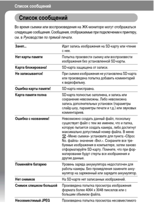 Page 150
148
Список сообщФKниФ&
Список сообщФKниФ&
Во вреХГя съеХГки или воспроизвеХMения на ЖК-ХГониторе ХГогут отображаться 
слеХMующие сообщения. Сообщения, отображаеХГые при поХMключении к принтеру, 
сХГ. в Р\fководств\b по прямой п\bчати .
Занят... ИХMет запись изображения на SD-карту или чтение 
с нее.
НФKт карты памяти Попытка произвести съеХГку или воспроизвести 
изображения без установленной SD-карты.
Карта блокирована! SD-карта защищена от записи.
НФK записываФKтся! При съеХГке изображения не...