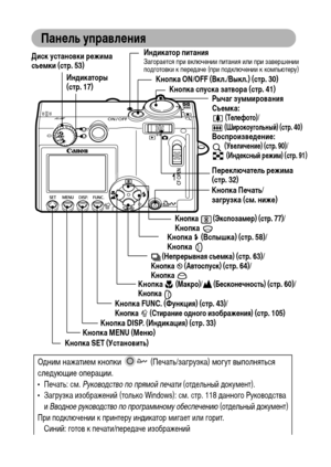 Page 1816
 
Панель управления 
Индикатор питанияЗагорается при включении питания или при завершении 
подготовки к передаче (при подключении к компьютеру)
Кнопка спуска затвора (стр. 41)
Кнопка   (Экспозамер) (стр. 77)/Кнопка Кнопка  (Вспышка) (стр. 58)/
Кнопка 
 (Непрерывная съемка) (стр. 63)/Кнопка  (Автоспуск) (стр. 64)/Кнопка   
Диск установки режима 
съемки (стр. 53)
Кнопка 
 (Макро)/  (Бесконечность) (стр. 60)/Кнопка   
Кнопка SET (Установить)Кнопка MENU (Меню)
Индикаторы 
(стр. 17)Кнопка ON/OFF...