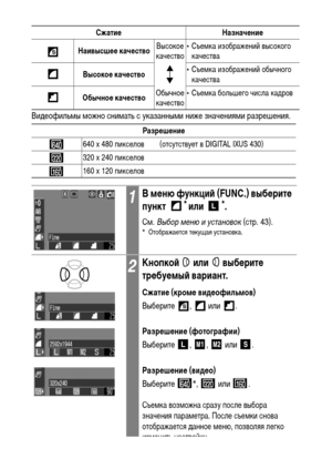 Page 5856
Видеофильмы можно снимать с указанными ниже значениями разрешения.
Сжатие Назначение
Наивысшее качествоВысокое 
качество• Съемка изображений высокого 
качества
Высокое качество• Съемка изображений обычного 
качества
Обычное качествоОбычное 
качество• Съемка большего числа кадров
Разрешение
640 x 480 пикселов (отсутствует в DIGITAL IXUS 430)
320 x 240 пикселов
160 x 120 пикселов
1В меню функций (FUNC.) выберите 
пункт * или *.
См. Выбор меню и установок (стр. 43).* Отображается текущая установка....