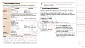 Page 1919
1
2
3
4
5
6
7
8
9
Cover 
Preliminary Notes and 
Legal Information
Contents: Basic 
Operations
Advanced Guide
Camera Basics
Smart Auto 
Mode
Other Shooting 
Modes
Playback Mode
Wi-Fi Functions
Setting Menu
Accessories
Appendix
Index
Basic Guide
P Mode
System Requirements
The software can be used on the following computers. Adobe Reader is 
required	to	view	the	PDF	manuals.
Operating 
System*1
Windows Macintosh
Windows 8
Windows 7 SP1
Windows Vista SP2
Windows XP SP3 Mac OS X 10.6
Mac OS X 10.7
Mac OS X...