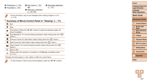 Page 137137
1
2
3
4
5
6
7
8
9
Cover
Preliminary	Notes	and	Legal	Information
Contents:		
Basic	Operations
Advanced	Guide
Camera	Basics
Smart
	Auto	Mode
Other	Shooting	Modes
P	Mode
Wi-Fi	Functions
Setting	Menu
Accessories
Appendix
Index
Basic	Guide
Playback	Mode
Cover
Advanced	Guide
9Appendix
 Protection (=  76) Favorites (=  81) My Colors (=  62,  84)
 Red-eye correction 
(=  43, 85)
 Shooting date/time 
(=  13)
•	 Some information may not be displayed when viewing images on a TV 
(=  119).
Summary	of	Movie...
