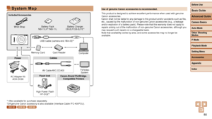 Page 8080
Use of genuine Canon accessories is recommended.
This product is designed to achieve excellent performance when used with\
 genuine 
Canon accessories.
Canon shall not be liable for any damage to this product and/or accidents such as fire, 
etc., caused by the malfunction of non-genuine Canon accessories (e.g.,\
 a leakage 
and/or explosion of a battery pack). Please note that this warranty doe\
s not apply to 
repairs arising out of the malfunction of non-genuine Canon accessories,\
 although you...