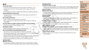 Page 161161
1
2
3
4
5
6
7
8
Preliminary Notes and 
Legal Information
Contents: Basic 
OperationsCamera Basics
Auto Mode/Hybrid 
Auto Mode
Other Shooting 
Modes
Playback Mode
Wi-Fi Functions
Setting Menu
Accessories
Index
Basic Guide
P Mode
Cover 
Advanced Guide
9Appendix
Wi-Fi
Connection failed•	 No access points were recognized. Check the access point settings ( =  120).
•	 A device could not be found. Turn the camera off and on again, and retry the 
connection.
•	 Check the device you want to connect to and...