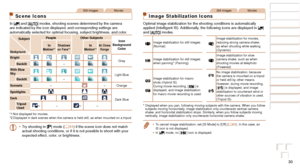 Page 3030
Before Use
Basic Guide
Advanced Guide
Camera Basics
Auto Mode / Hybrid 
Auto Mode
Other Shooting 
Modes
P Mode
Playback Mode
Wi-Fi Functions
Setting Menu
Accessories
Appendix
Index
Before Use
Basic Guide
Advanced Guide
Camera Basics
Auto Mode / Hybrid 
Auto Mode
Other Shooting 
Modes
P Mode
Playback Mode
Wi-Fi Functions
Setting Menu
Accessories
Appendix
Index
Still ImagesMovies
Scene Icons
In [] and [] modes, shooting scenes determined by the camera 
are indicated by the icon displayed, and...
