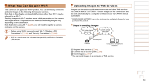 Page 8484
Before Use
Basic Guide
Advanced Guide
Camera Basics
Auto Mode / Hybrid 
Auto Mode
Other Shooting 
Modes
P Mode
Playback Mode
Wi-Fi Functions
Setting Menu
Accessories
Appendix
Index
Before Use
Basic Guide
Advanced Guide
Camera Basics
Auto Mode / Hybrid 
Auto Mode
Other Shooting 
Modes
P Mode
Playback Mode
Wi-Fi Functions
Setting Menu
Accessories
Appendix
Index
Uploading Images to Web Ser vices
Images can be sent to social network services and other Web services 
via CANON iMAGE GATEWAY*. Unsent images...