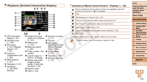 Page 125125
1
2
3
4
5
6
7
8
9
Cover 
Preliminary Notes and 
Legal Information
Contents: Basic 
OperationsCamera Basics
Creative Shot 
Mode
Auto Mode/ 
Hybrid Auto Mode
Other Shooting 
Modes
Playback Mode
Wi-Fi Functions
Setting Menu
Accessories
Index
Basic Guide
P Mode
10Appendix
Advanced Guide
Playback (Detailed Information Display)
 GPS information 
display ( =  67) Shooting mode 
(=  126) ISO speed 
(=  61),  Playback 
speed (=  57, 
=  55) Exposure 
compensation level 
(=
  60) White balance 
(=  61)...