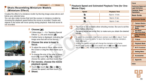 Page 5555
1
2
3
5
6
7
8
9
10
Cover 
Preliminary Notes and 
Legal Information
Contents: Basic 
OperationsCamera Basics
Creative Shot 
Mode
Auto Mode/ 
Hybrid Auto Mode
Playback Mode
Wi-Fi Functions
Setting Menu
Accessories
Appendix
Index
Basic Guide
P Mode
Advanced Guide
4Other Shooting 
Modes
Still ImagesMovies
Shots Resembling Miniature Models 
(Miniature Effect)
Creates the effect of a miniature model, by blurring image areas above and 
below your selected area.
You can also make movies that look like scenes...