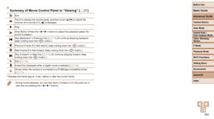 Page 193193
Before Use
Basic Guide
Advanced Guide
Camera Basics
Auto Mode
Other Shooting 
Modes
P Mode
Playback Mode
Wi-Fi Functions
Setting Menu
Accessories
Appendix
Index
Hybrid Auto / 
Dual Capture Mode
Summary of Movie Control Panel in “Viewing” (=  87)
Exit
Touch to display the volume panel, and then touch [ o][p] to adjust the 
volume. At a volume of 0, [] is displayed.
Play
Slow Motion (Press the < q> buttons to adjust the playback speed. No 
sound is played.)
Skip Backward* or Previous Clip ( =   11 3)...