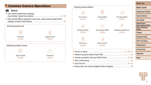 Page 77
Before Use
Basic Guide
Advanced Guide
Camera Basics
Auto Mode
Other Shooting 
Modes
P Mode
Playback Mode
Wi-Fi Functions
Setting Menu
Accessories
Appendix
Index
Hybrid Auto / 
Dual Capture Mode
Common Camera Operations
 4 Shoot
 
zUse camera-determined settings 
(Auto Mode, Hybrid Auto Mode) ..................................................... 31, 55
 
zSee several effects applied to each shot, using camera-determined 
settings (Creative Shot Mode)...
