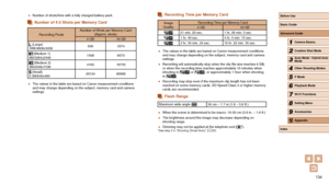 Page 134134
Recording Time per Memory Card
Image 
Quality Recording Time per Memory Card
4 GB 16 GB
21 min. 20 sec. 1 hr. 26 min. 5 sec.
1 hr. 49 sec.4 hr. 5 min. 15 sec.
2 hr. 34 min. 24 sec. 10 hr. 22 min. 35 sec.
 ●The values in the table are based on Canon measurement conditions 
and may change depending on the subject, memory card and camera 
settings.
 ●Recording will automatically stop when the clip file size reaches 4 GB, 
or when the recording time reaches approximately 10 minutes when 
shooting in [
]...