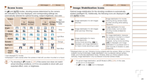 Page 2929
Before	Use
Basic	Guide
Advanced	Guide
Camera	Basics
Auto	Mode	/	Hybrid	Auto	Mode
Other	Shooting	Modes
P	Mode
Playback	Mode
Wi-Fi	Functions
Setting	Menu
Accessories
Appendix
Index
Still ImagesMovies
Scene Icons
In [] and [] modes, shooting scenes determined by the camera 
are indicated by the icon displayed, and corresponding settings are 
automatically selected for optimal focusing, subject brightness, and col\
or.
Subject
Background
People Other	SubjectsIcon	Background	ColorIn	Motion*1Shadows	on...
