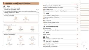 Page 55
Common Camera Operations
 4 Shoot
zzUse camera-determined settings  
(Auto Mode, Hybrid Auto Mode) .....................................................25, 27
zzSee several effects applied to each shot, using camera-determined 
settings (Creative Shot Mode) ............................................................. 43
Shooting people well
I PPortraits (=  41) Against Snow
(=  41)
Matching specific scenes
tNight Scenes(=  41) Low Light
(=  41) Fireworks
(=  42)
Applying special effects
Vivid Colors...