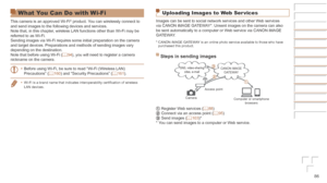 Page 8686
Uploading Images to Web Ser vices
Images can be sent to social network services and other Web services 
via CANON iMAGE GATEWAY*. Unsent images on the camera can also 
be sent automatically to a computer or Web service via CANON iMAGE 
GATEWAY.
* CANON iMAGE GATEWAY is an online photo service available to those who have 
purchased this product.
Steps	in	sending	images
SNS, video-sharing sites, e-mail
Access point
Camera Computer or smartphone 
browsers
CANON iMAGE GATEWAY
   Register Web services (=...