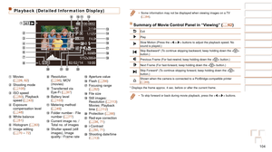 Page 104104
Before Use
Basic Guide
Advanced Guide
Camera Basics
Auto Mode
Other Shooting 
Modes
P Mode
Playback Mode
Setting Menu
Accessories
Appendix
Index
Before Use
Basic Guide
Advanced Guide
Camera Basics
Auto Mode
Other Shooting 
Modes
P Mode
Playback Mode
Setting Menu
Accessories
Appendix
Index
Playback (Detailed Information Display)
 Movies 
(=  26, 62) Shooting mode 
(=  105) ISO speed 
(=  50), Playback 
speed (=  43) Exposure 
compensation level 
(=
  48) White balance 
(=  51) Histogram (=  63) Image...