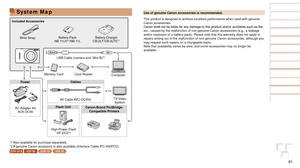 Page 8181
Before Use
Basic Guide
Advanced Guide
Camera Basics
Auto Mode
Other Shooting 
Modes
P Mode
Playback Mode
Setting Menu
Accessories
Appendix
Index
Before Use
Basic Guide
Advanced Guide
Camera Basics
Auto Mode
Other Shooting 
Modes
P Mode
Playback Mode
Setting Menu
Accessories
Appendix
Index
Use of genuine Canon accessories is recommended.
This product is designed to achieve excellent performance when used with\
 genuine 
Canon accessories.
Canon shall not be liable for any damage to this product and/or...