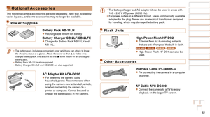 Page 8282
Before Use
Basic Guide
Advanced Guide
Camera Basics
Auto Mode
Other Shooting 
Modes
P Mode
Playback Mode
Setting Menu
Accessories
Appendix
Index
Before Use
Basic Guide
Advanced Guide
Camera Basics
Auto Mode
Other Shooting 
Modes
P Mode
Playback Mode
Setting Menu
Accessories
Appendix
Index
Optional Accessories
The following camera accessories are sold separately. Note that availability 
varies by area, and some accessories may no longer be available.
Power Supplies
Battery Pack NB-11LHzzRechargeable...