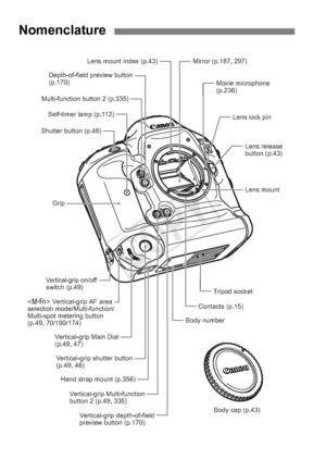 Page 1818
Nomenclature
Self-timer lamp (p.112)Contacts (p.15)Lens mount
Lens lock pin
Grip
Vertical-grip Main Dial 
(p.49, 47) Vertical-grip Multi-function 
button 2 (p.49, 335)
Vertical-grip shutter button 
(p.49, 46)
Depth-of-field preview button 
(p.170)
Vertical-grip depth-of-field 
preview button (p.170) Lens release 
button (p.43)
Lens mount index (p.43) Mirror (p.187, 297)
Movie microphone 
(p.236)
Hand strap mount (p.356) Body number
Tripod socket
 Vertical-grip AF area 
selection mode/Multi-function/...