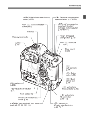 Page 1919
Nomenclature
Flash-sync contactsHot shoe
 Main Dial 
(p.47)
 Exposure compensation
/Aperture button (p.175/171)
 White balance selection 
button (p.137)
 LCD panel illumination 
button (p.50)
 ISO speed 
setting button (p.124)
Strap mount 
(p.29)
Power/Multi function lock 
switch (p.38) Touch pad (p.48)  Quick 
Control Dial 
(p.48)  
Multi-controller 
(p.49)
 Vertical-grip 
Multi-controller (p.49)
 Vertical-grip AF start button 
(p.46, 49, 67, 68, 202, 228)  Vertical-grip 
AF point selection button...